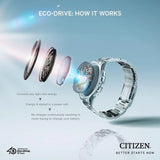 RELOJ CITIZEN ANÁLOGO BN0150-10E ECO-DRIVE (SOLAR) PROMASTER BUCEO